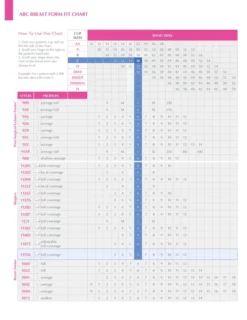 ABC 11785 AllSil™ Satin Massage Form® Shaper