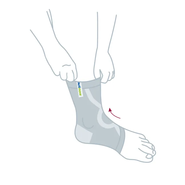 Actimove Ankle Support