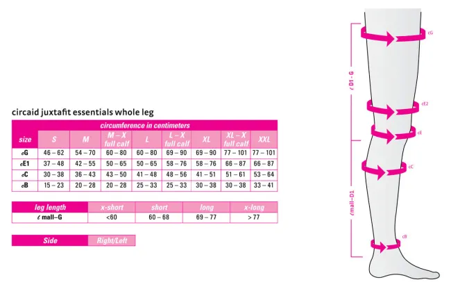 Circaid Juxtafit Essentials Whole Leg Left Long (Upper Leg / Lower Leg)