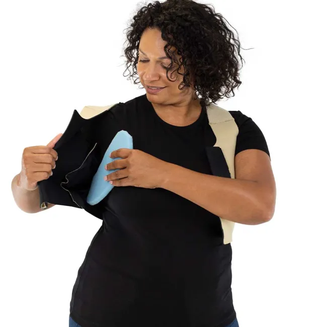 Circaid Reduction Kit Foam Solutions