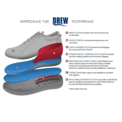Drew Women's Balance Athletic Sneakers Grey