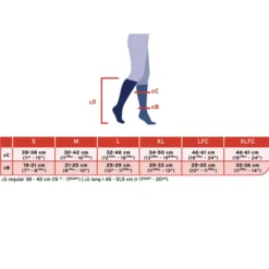 Jobst For Men Open Toe Softfit Knee Highs 20-30 mmHg