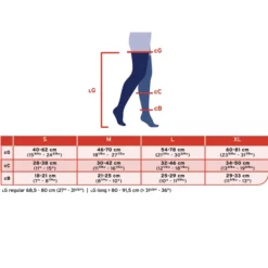 Jobst for Men Thigh Highs w/Dot Band 20-30 mmHg