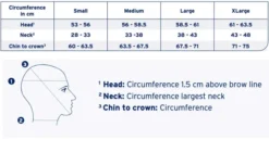 Jobst JoviPak Half Face Mask Right