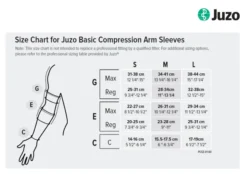 Juzo 4411 Basic Armsleeve w/Grip Top 20-30 mmHg