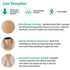Juzo 3900 Sensation Compressive Shorts 15-20 mmHg