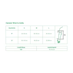 L&R Solaris Caresia Wrist to Axilla Left