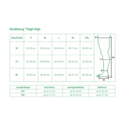 L&R Solaris ExoStrong Thigh High Open Toe w/Silicone Top - 30-40 mmHg