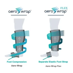 Sun Scientific Aero Wrap Unilateral