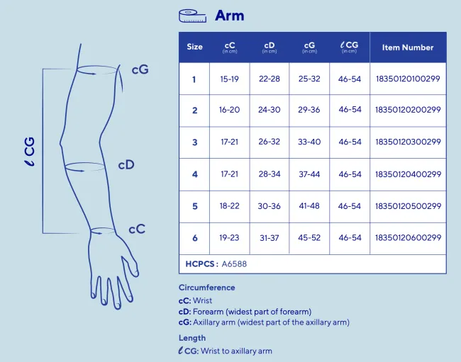 Thuasne Biflex Self Adjust Arm