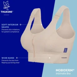 Thuasne Mobiderm Intimate Bra